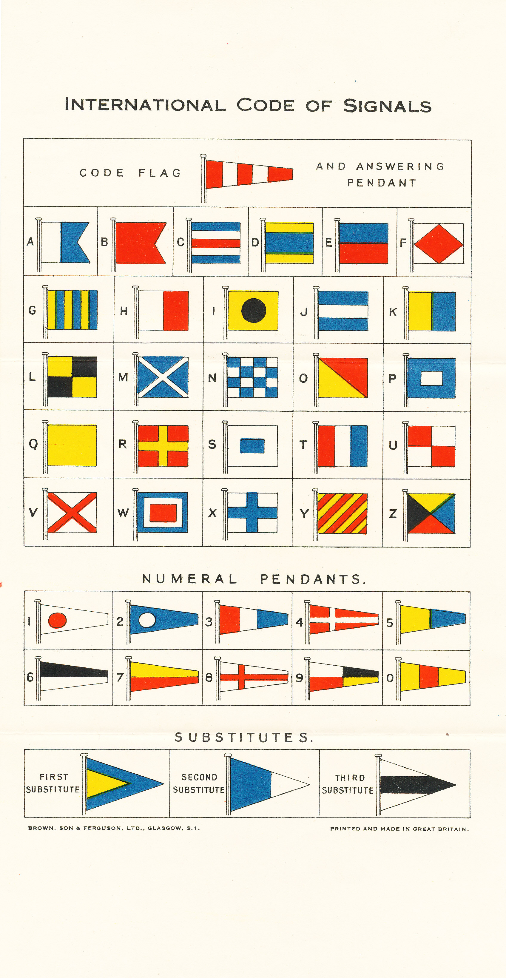 International Code Signals image