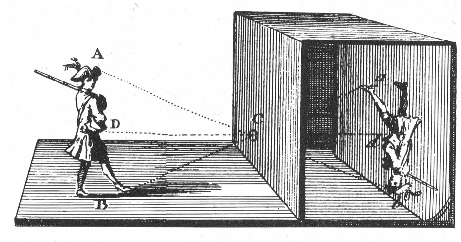 camera obscura image