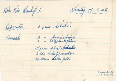 List of essentials from POW camp image